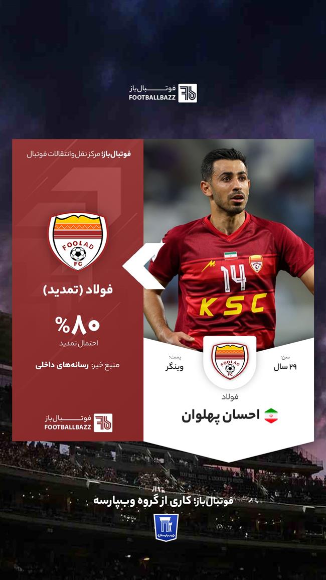 احسان پهلوان