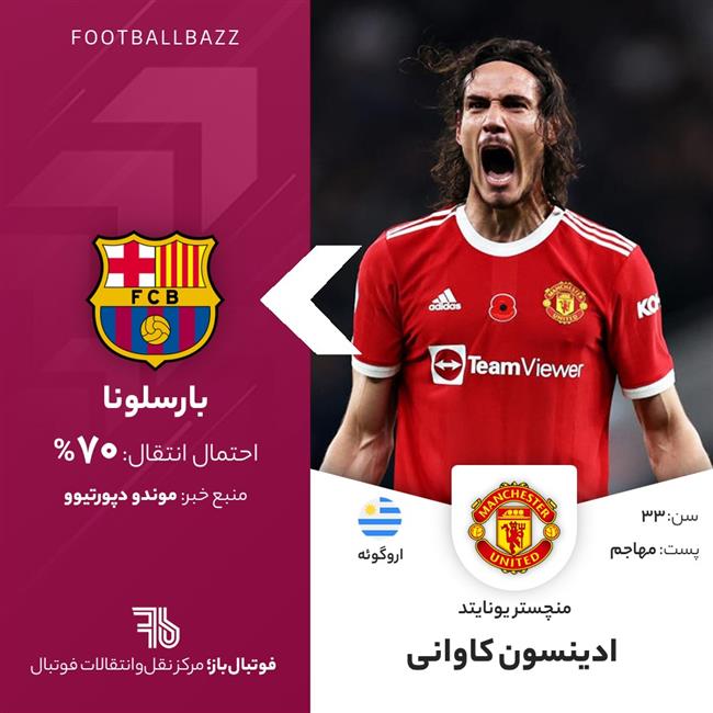 ادینسون کاوانی