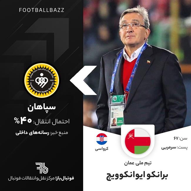 برانکو ایوانکوویچ