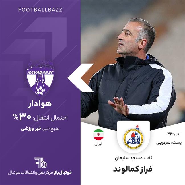 فراز کمالوند