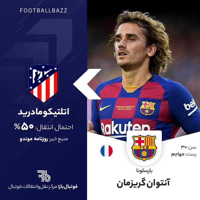 آنتوان گریزمان