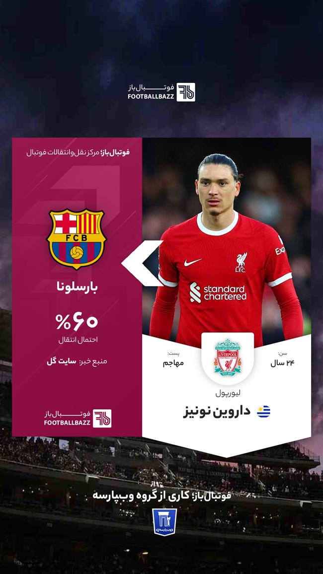 داروین نونیز