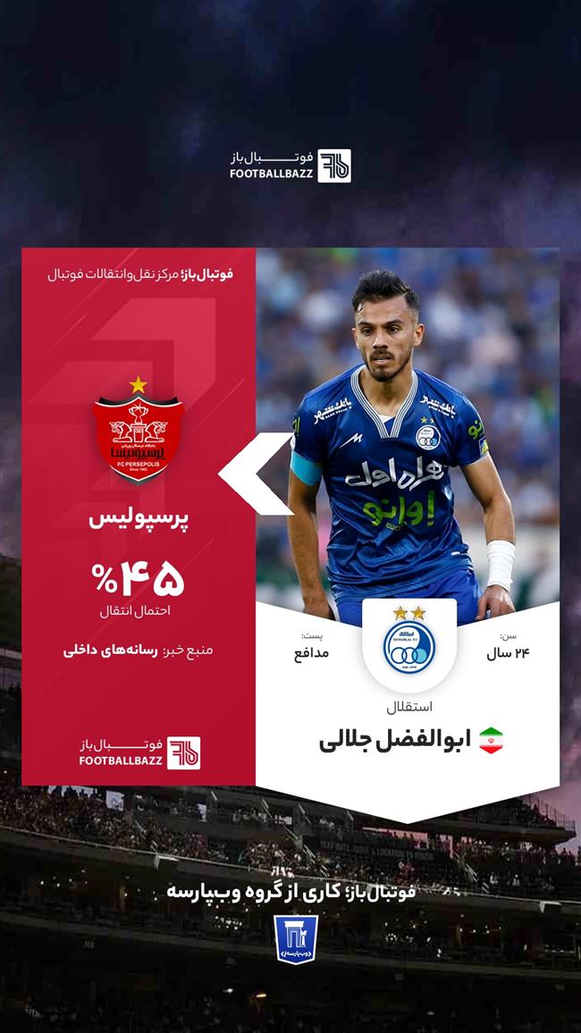  ابوالفضل جلالی