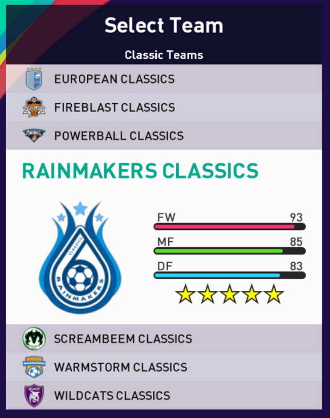 بازیکنان کلاسیک در PES2021