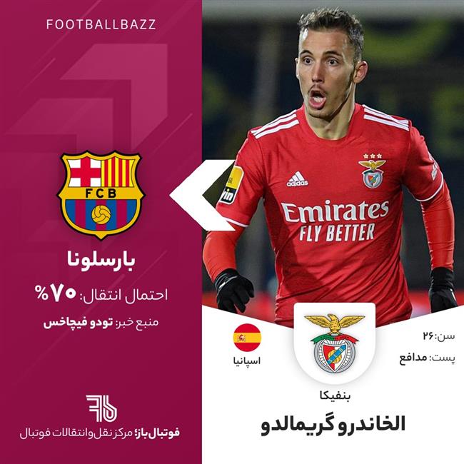 الخاندرو گریمالدو