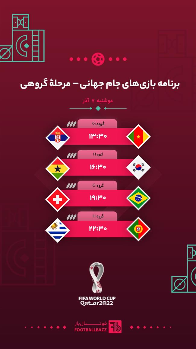 برنامه بازی‌ های جام جهانی 2022، دوشنبه 6 آذر