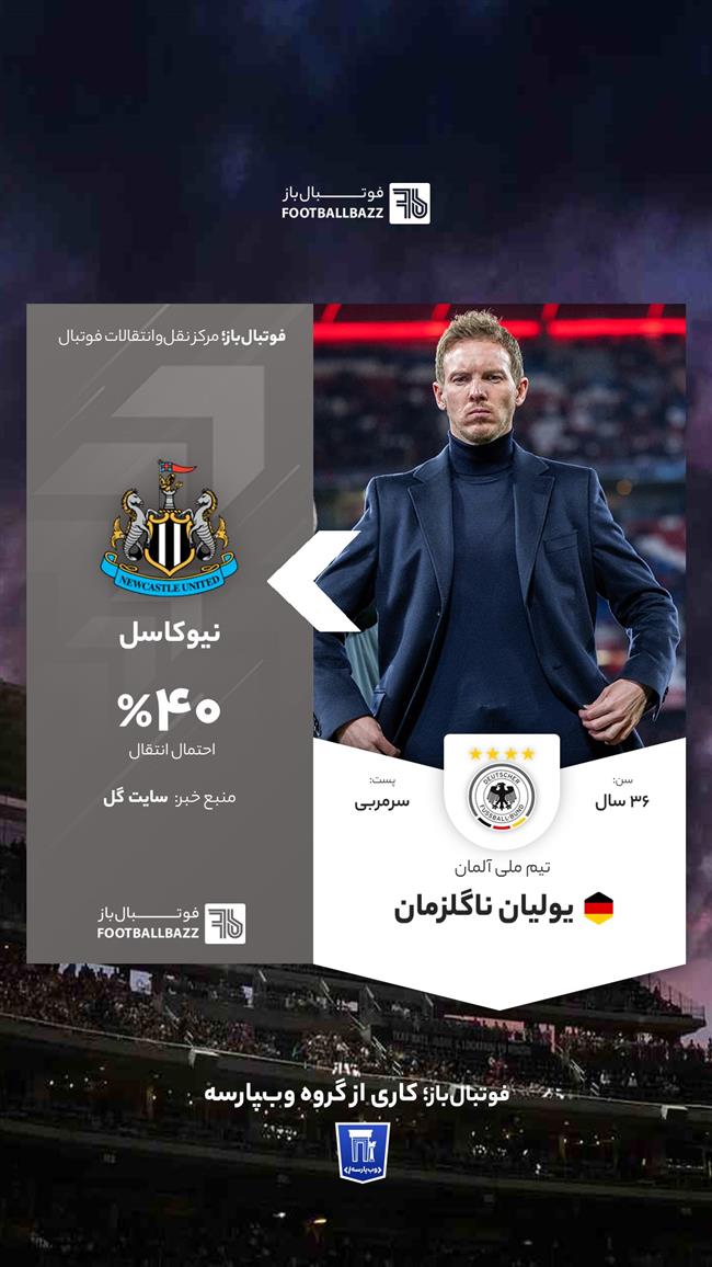 یولیان ناگلزمان