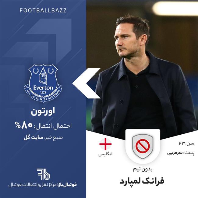 فرانک لمپارد