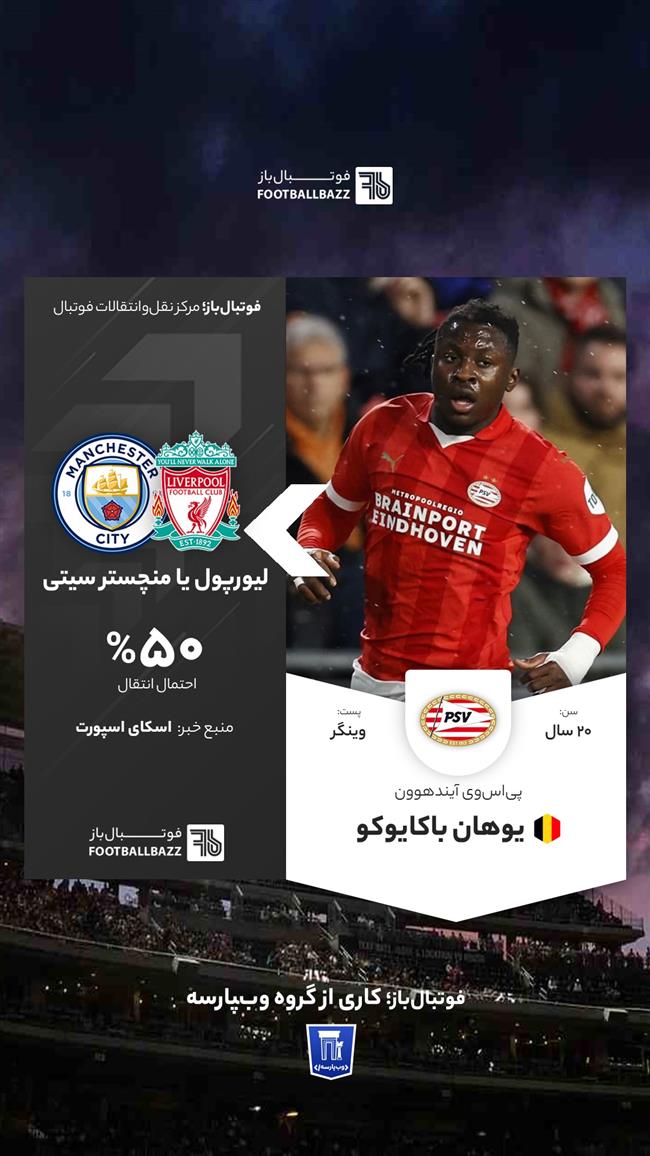 یوهان باکایوکو