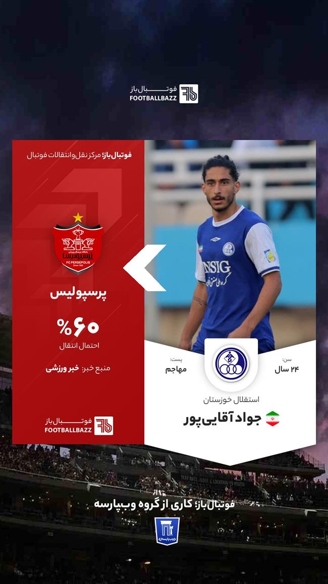 جواد آقایی‌پور