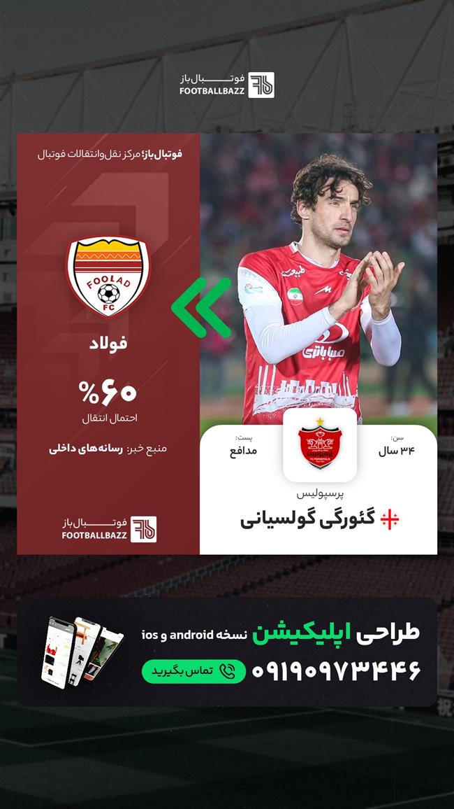 گئورگی گولسیانی