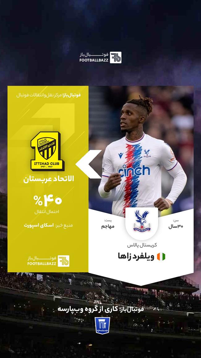 ویلفرد زاها