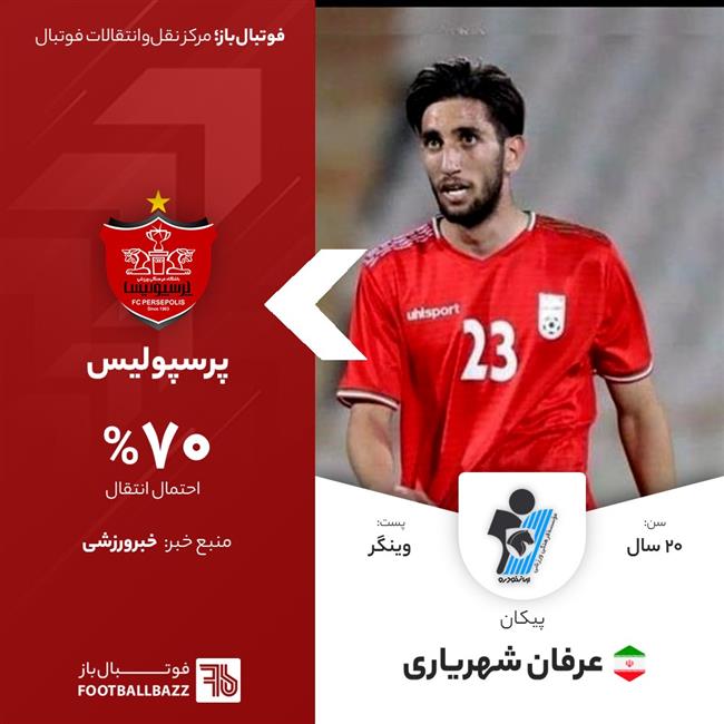 عرفان شهریاری