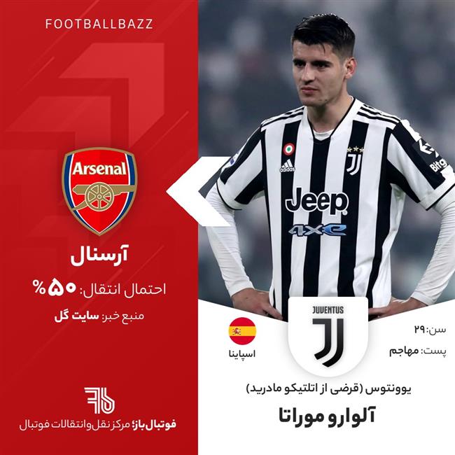 آلوارو موراتا