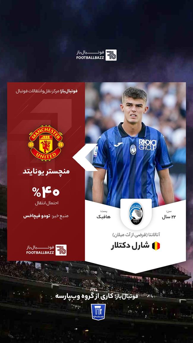 شارل دکتلار