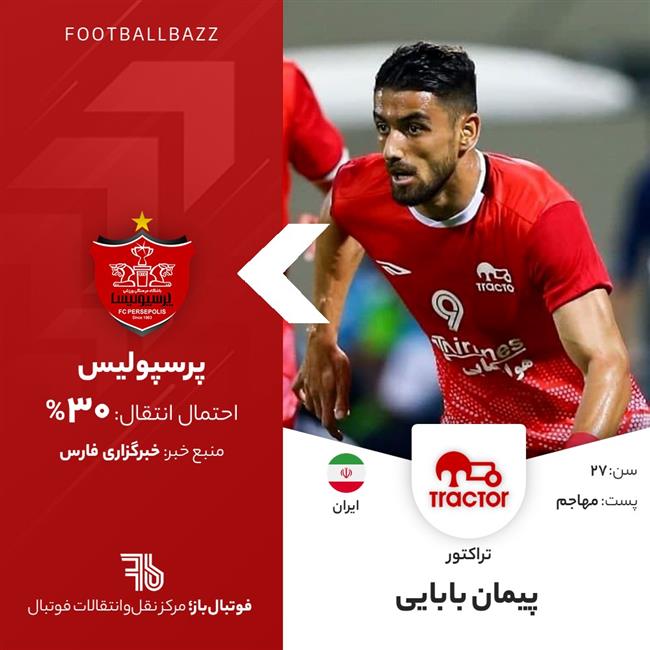 پیمان بابایی