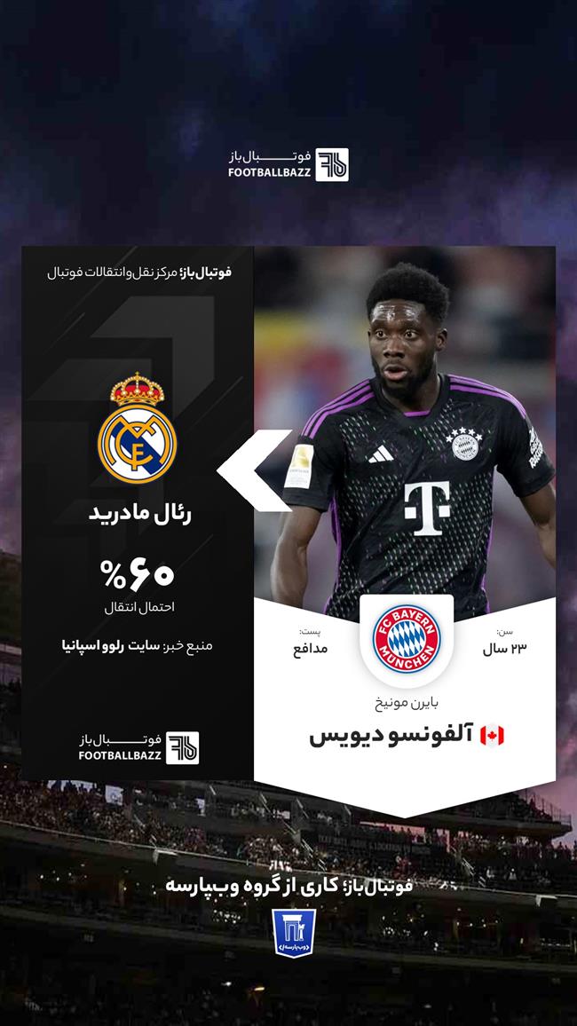 آلفونسو دیویس