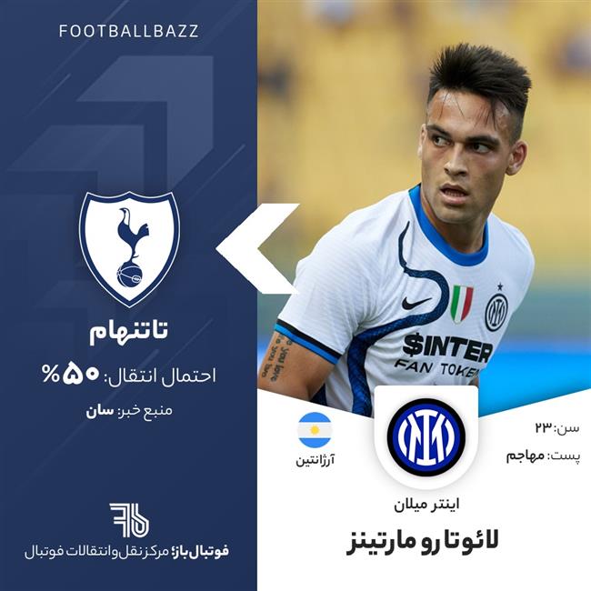 لائوتارو مارتینز