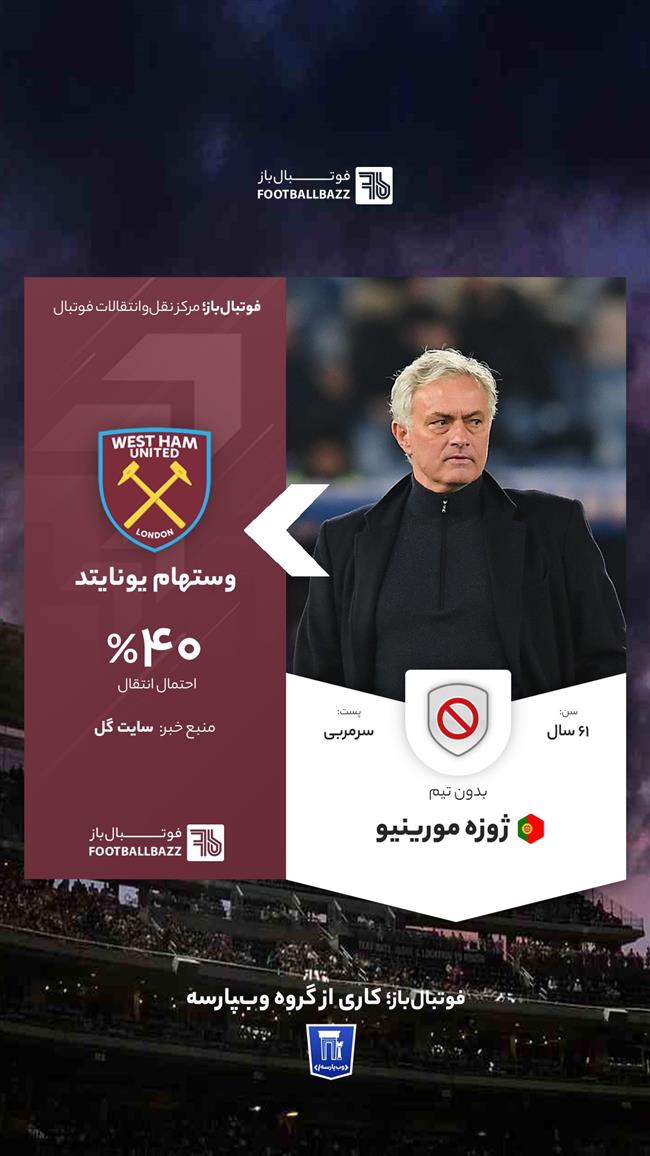 ژوزه مورینیو