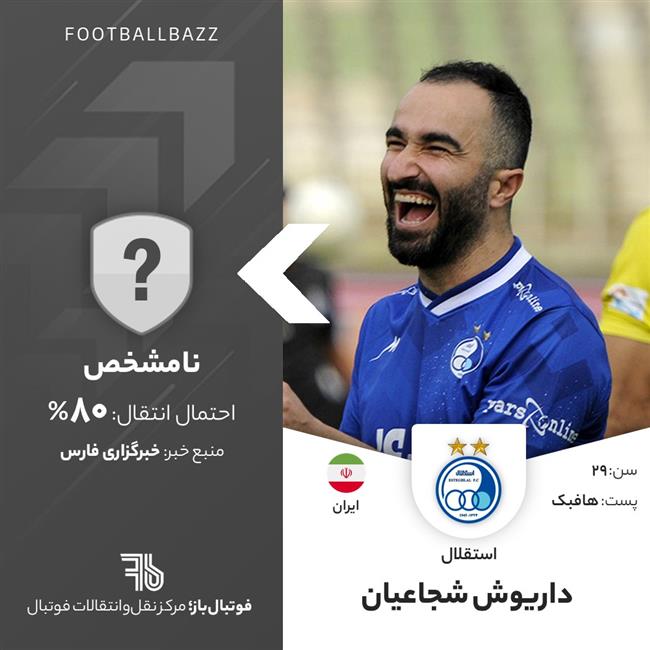 داریوش شجاعیان