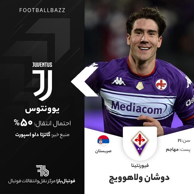 دوشان ولاهوویچ