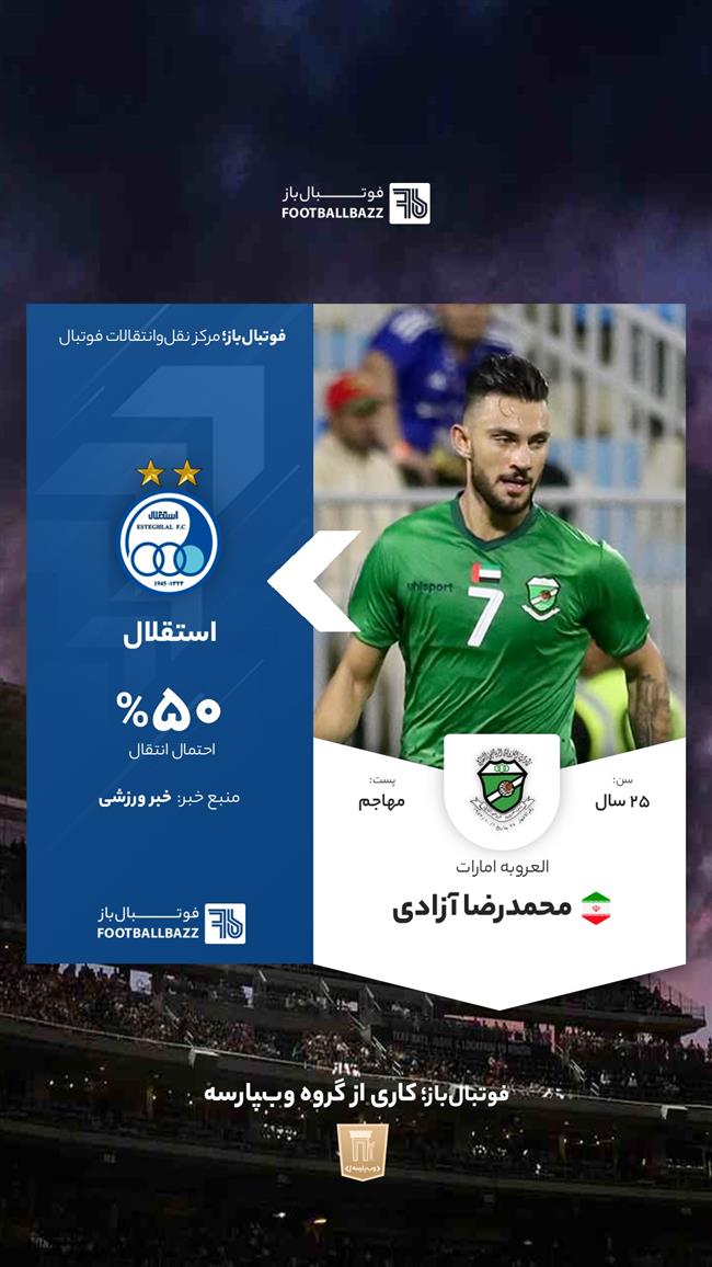 محمدرضا آزادی