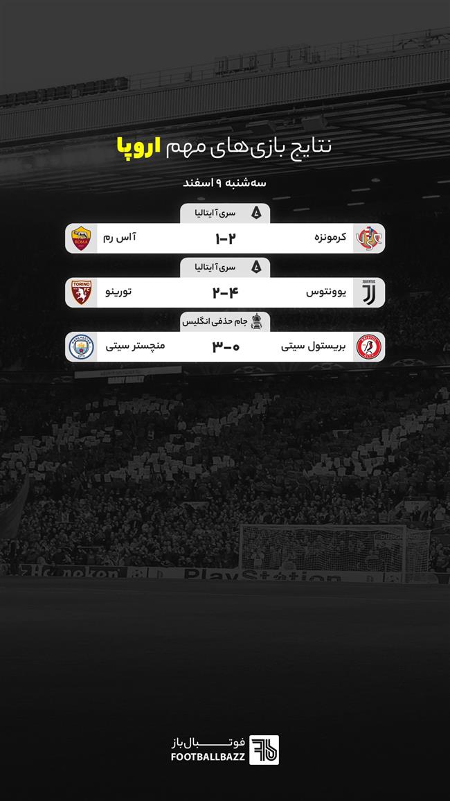 نتایج بازی های مهم اروپا، سه شنبه 9 اسفند