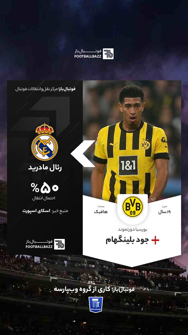 جود بلینگهام