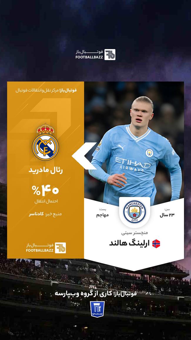 ارلینگ هالند