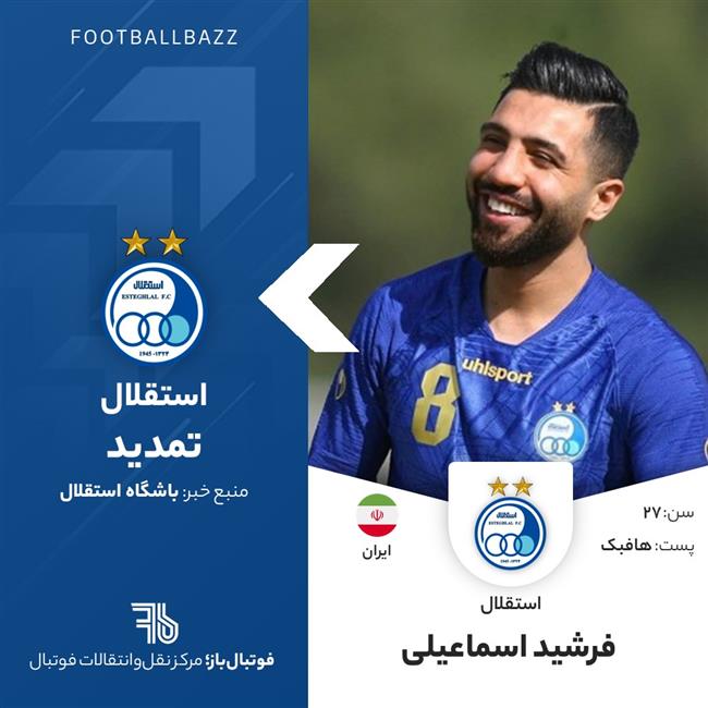 فرشید اسماعیلی