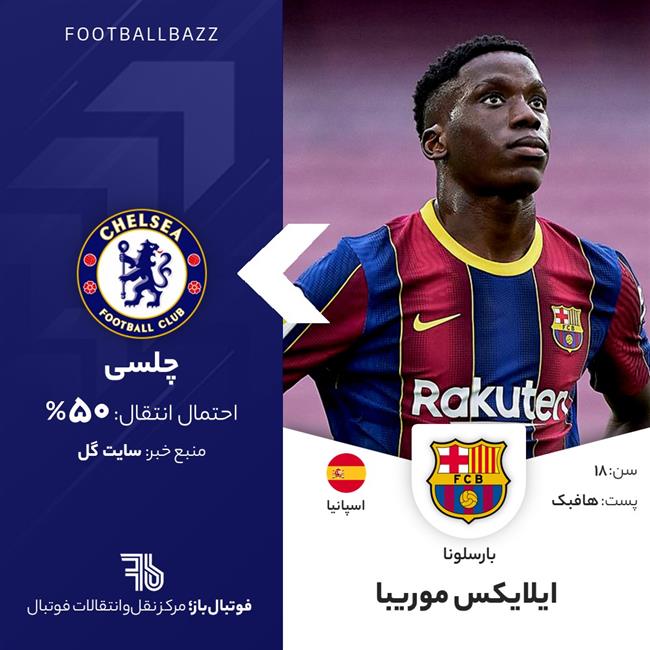 ایلایکس موریبا