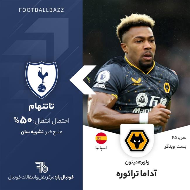 آداما ترائوره