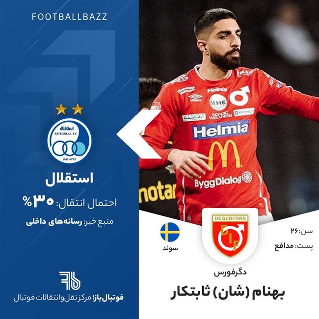 بهنام ثابتکار