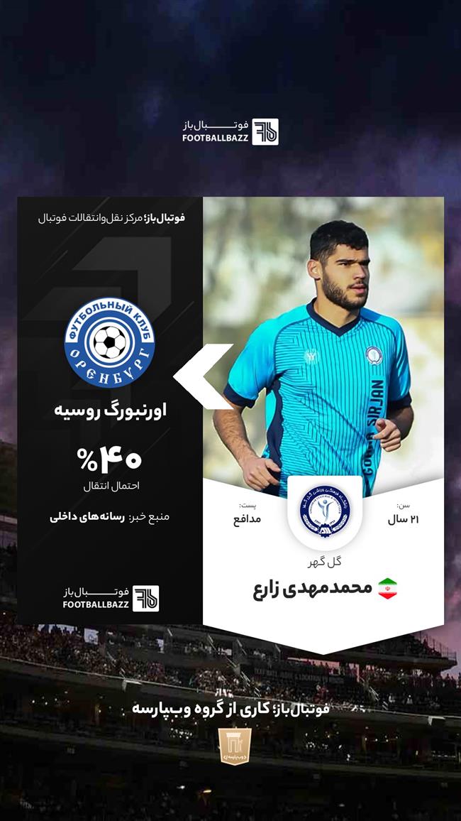 محمدمهدی زارع