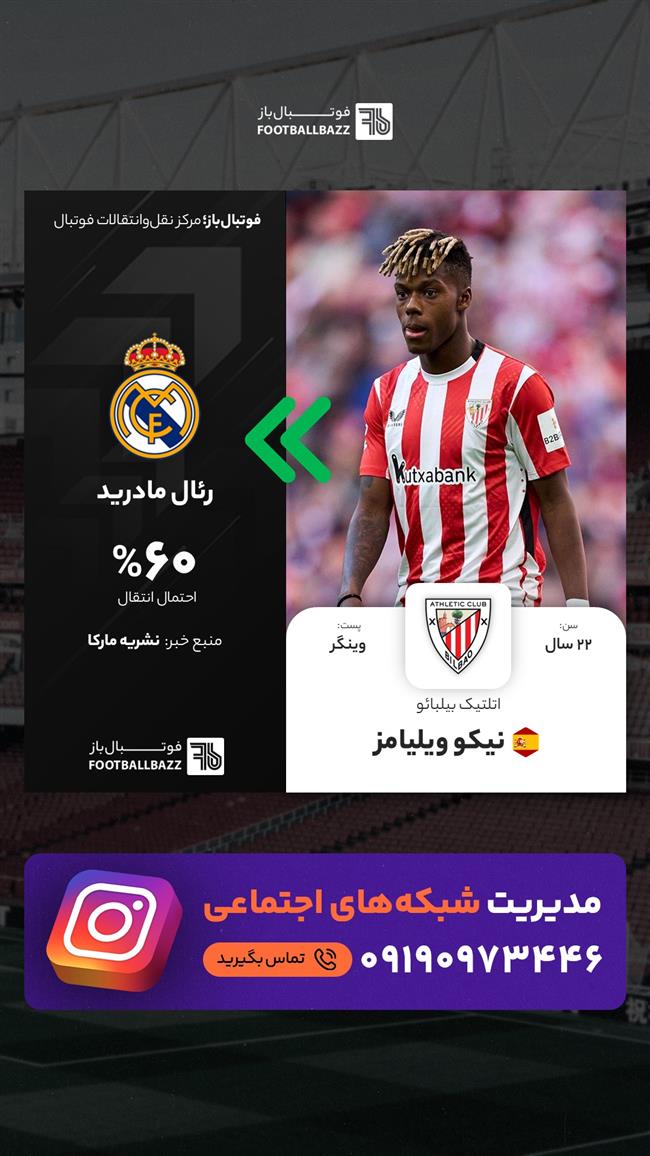 نیکو ویلیامز