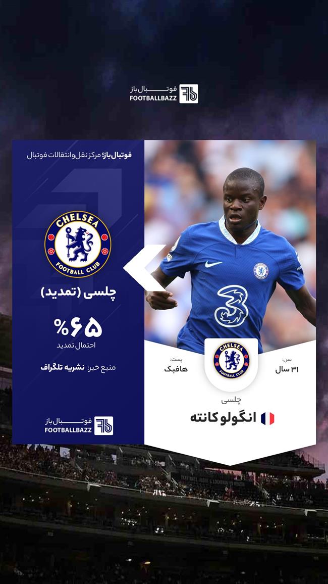 انگولو کانته