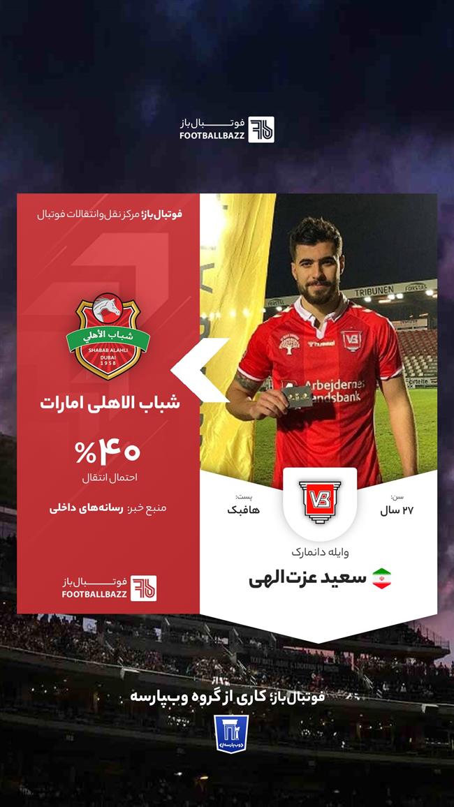 سعید عزت‌الهی