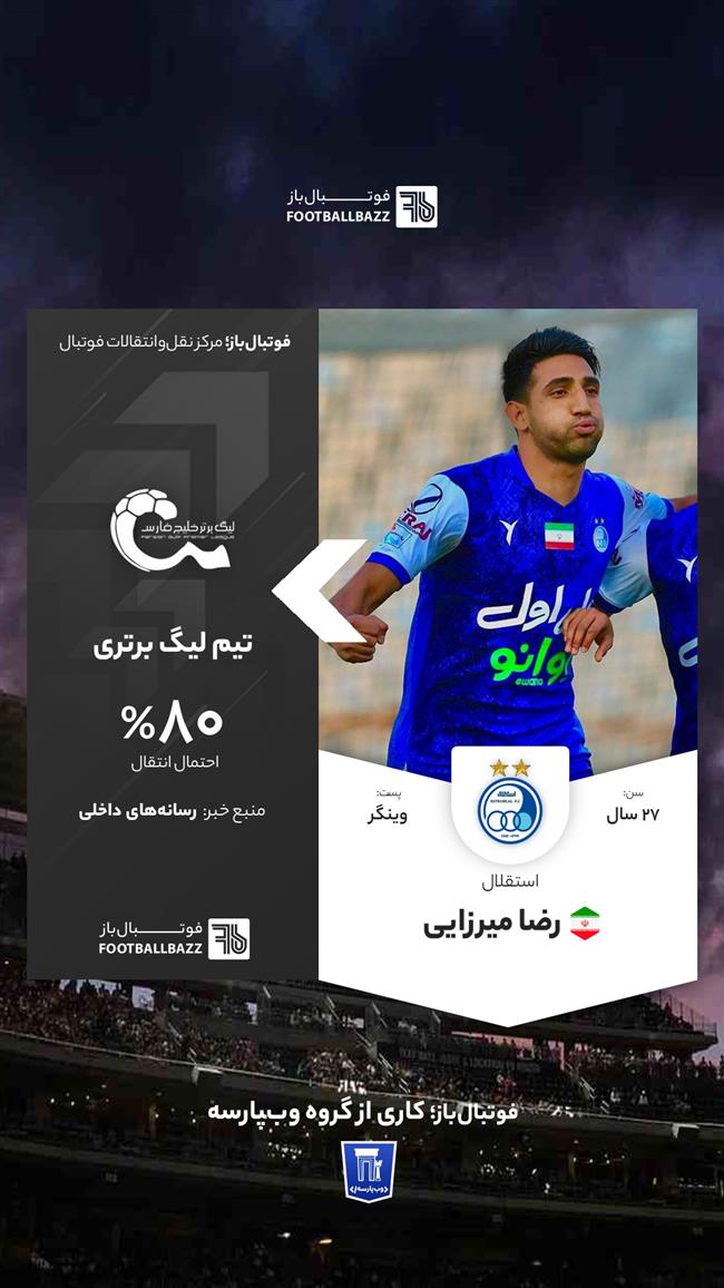 رضا میرزایی