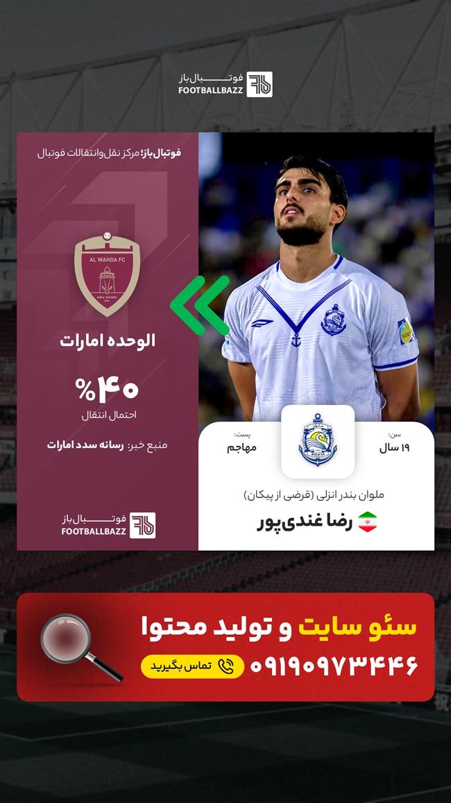 رضا غندی‌پور