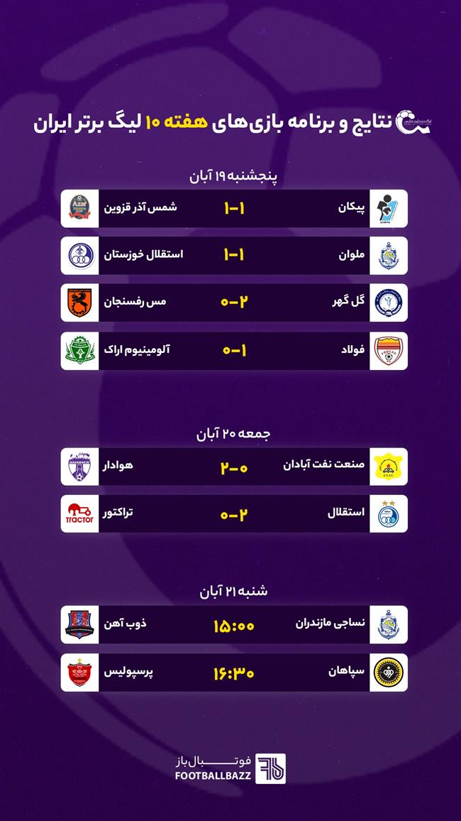 نتایج و برنامه بازی های لیگ برتر ایران