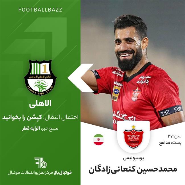 محمدحسین کنعانی‌زادگان