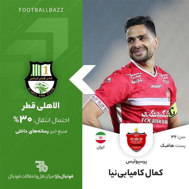 کمال کامیابی‌نیا