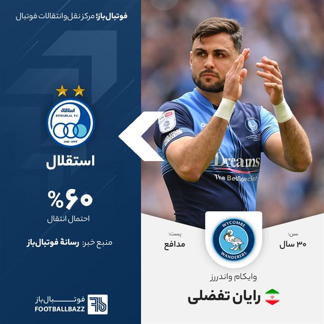 رایان تفضلی