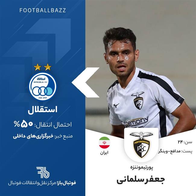 جعفر سلمانی