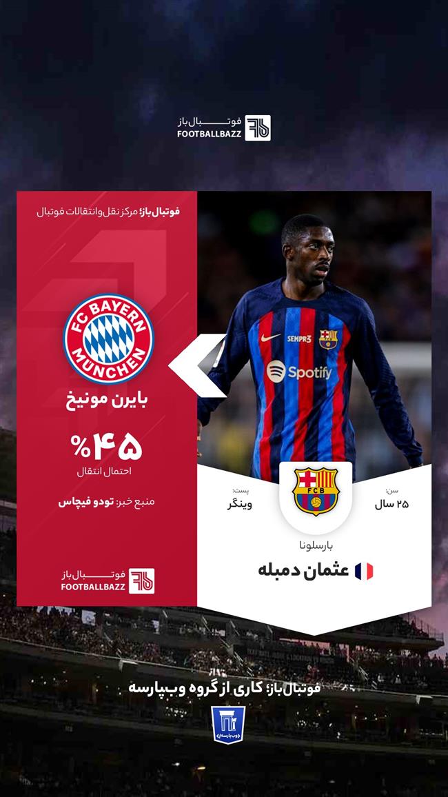 عثمان دمبله