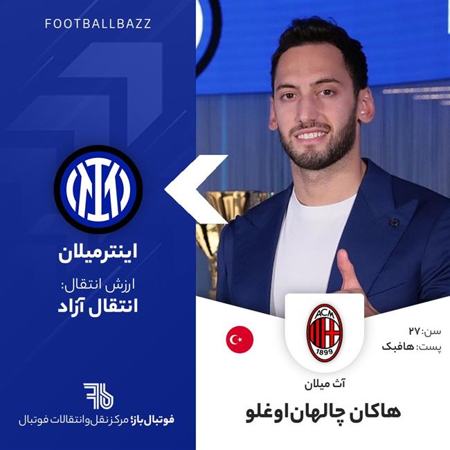 هاکان چالهان‌اوغلو