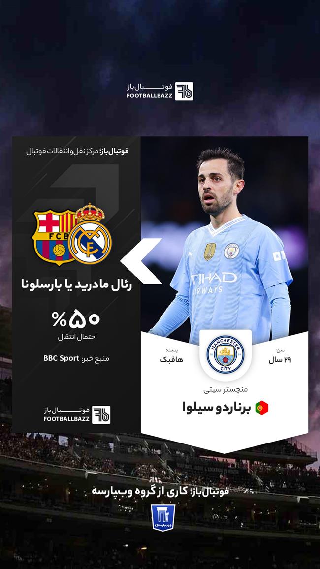 برناردو سیلوا