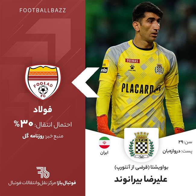 علیرضا بیرانوند