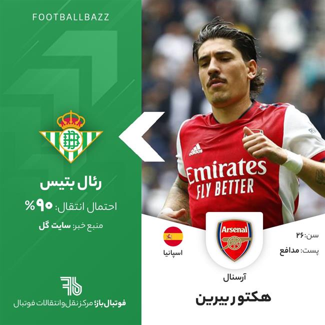 هکتور بیرین