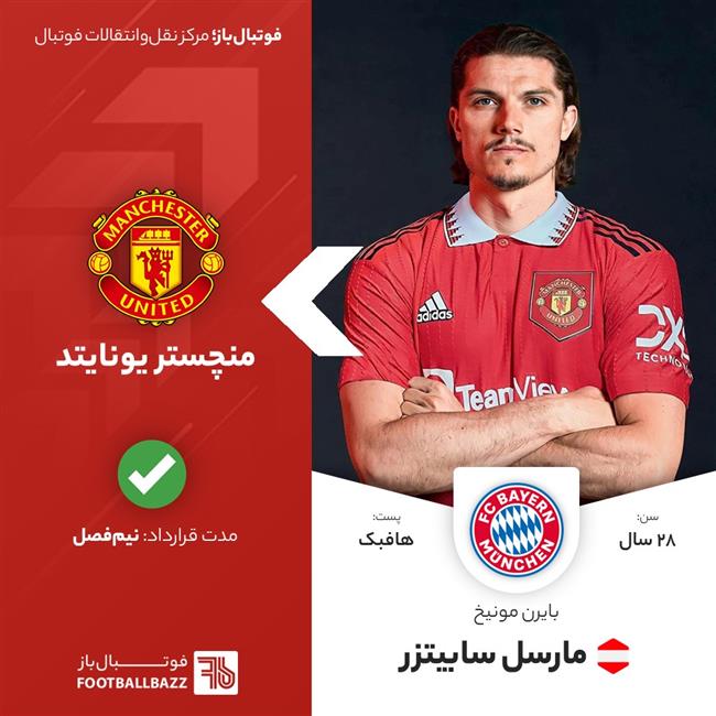 انتقال مارسل سابیتزر به منچستر یونایتد